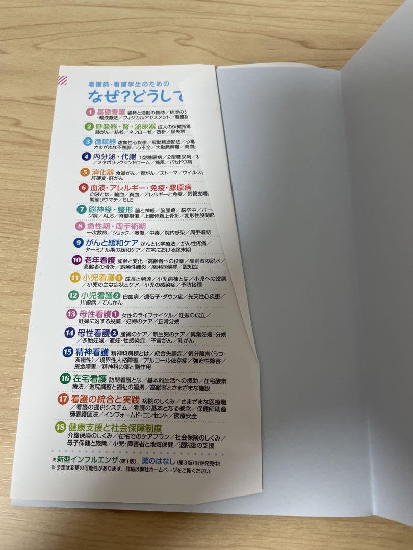 看護師・看護学生のためのなぜ?どうして? 薬のはなし 看護師・看護学生のためのなぜ?どうして? 薬のはなし | 医療情報